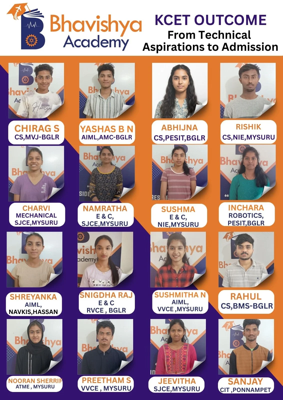 Bhavishya Academy KCET Outcome — student admissions poster